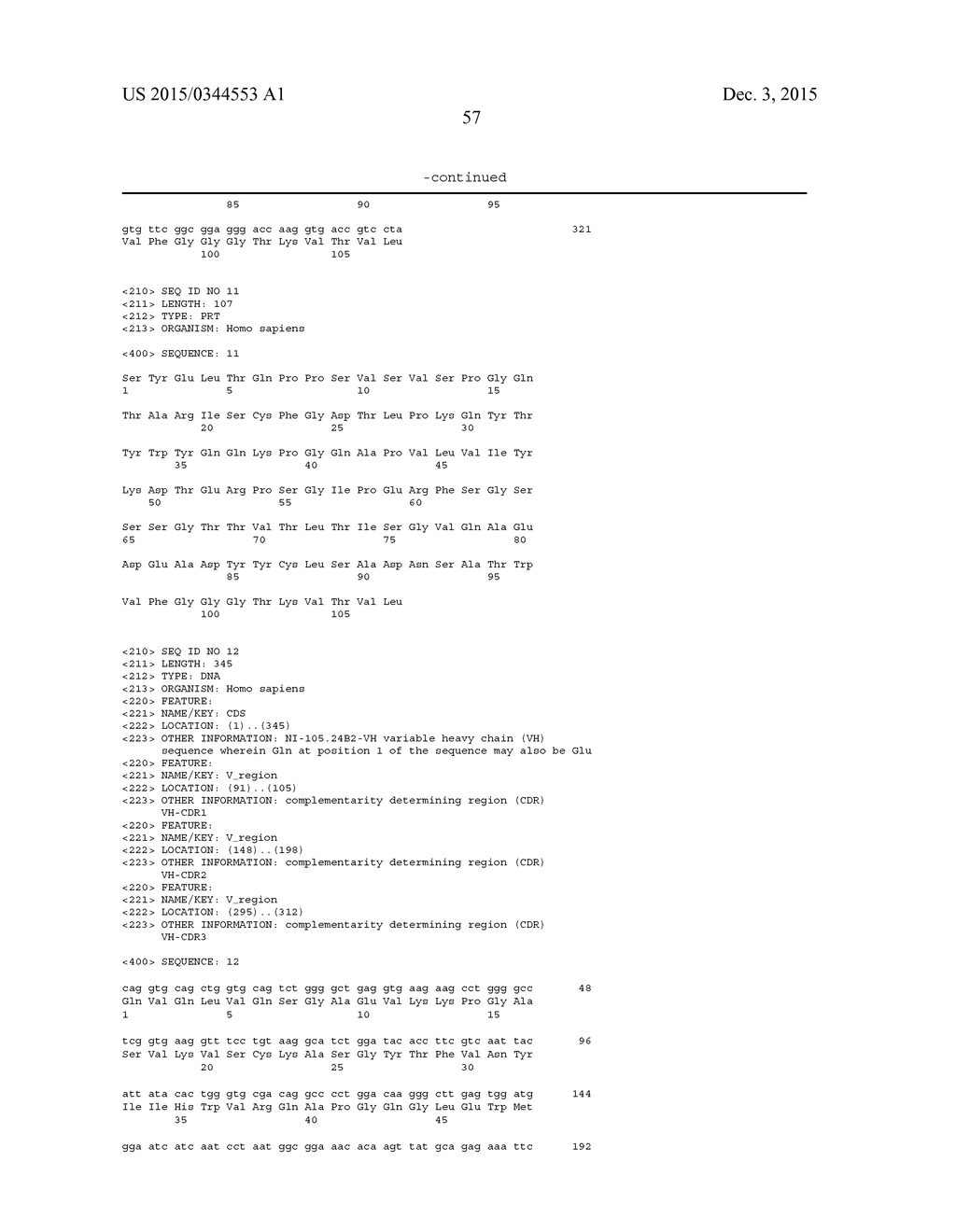 HUMAN ANTI-TAU ANTIBODIES - diagram, schematic, and image 77