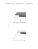 iPS/ES CELL-SPECIFIC ANTIBODY HAVING CYTOTOXICITY TO TARGET CELLS AND USE     THEREOF diagram and image