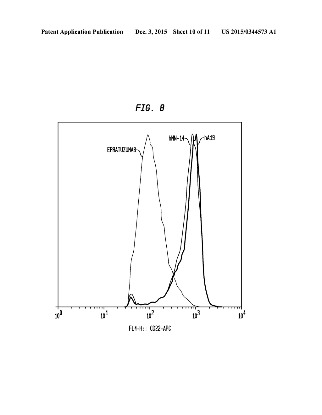 HUMANIZED ANTI-CD22 ANTIBODY - diagram, schematic, and image 11