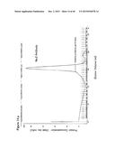 ANTIBODY TARGETING OSTEOCLAST-RELATED PROTEIN Siglec-15 diagram and image