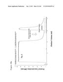 ANTIBODY TARGETING OSTEOCLAST-RELATED PROTEIN Siglec-15 diagram and image