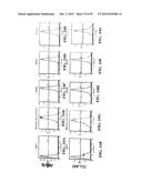 Human Monoclonal Antibodies Against Human Chemokine Receptor CCR7 diagram and image