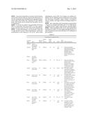 Human Monoclonal Antibodies Against Human Chemokine Receptor CCR7 diagram and image