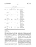 Human Monoclonal Antibodies Against Human Chemokine Receptor CCR7 diagram and image
