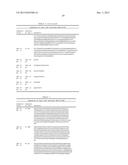 Human Monoclonal Antibodies Against Human Chemokine Receptor CCR7 diagram and image