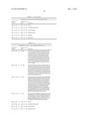 Human Monoclonal Antibodies Against Human Chemokine Receptor CCR7 diagram and image