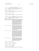 Human Monoclonal Antibodies Against Human Chemokine Receptor CCR7 diagram and image