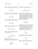 LOW MODULUS NEGATIVE TONE, AQUEOUS DEVELOPABLE PHOTORESIST diagram and image