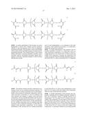 LOW MODULUS NEGATIVE TONE, AQUEOUS DEVELOPABLE PHOTORESIST diagram and image