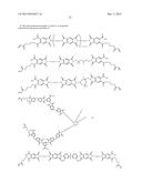 LOW MODULUS NEGATIVE TONE, AQUEOUS DEVELOPABLE PHOTORESIST diagram and image