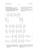 LOW MODULUS NEGATIVE TONE, AQUEOUS DEVELOPABLE PHOTORESIST diagram and image