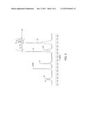 PREPARATION OF FUNCTIONAL POLYSULFONES diagram and image