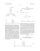 PREPARATION OF FUNCTIONAL POLYSULFONES diagram and image