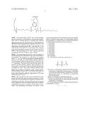 PREPARATION OF FUNCTIONAL POLYSULFONES diagram and image