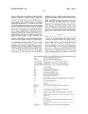 VISCOELASTIC SILICON RUBBER COMPOSITIONS diagram and image