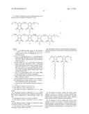 SELF-ASSEMBLED STRUCTURE AND MEMBRANE COMPRISING BLOCK COPOLYMER AND     PROCESS FOR PRODUCING THE SAME BY SPIN COATING (VIa) diagram and image