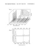 Reactive Superhydrophobic Surfaces, Patterned Superhydrophobic Surfaces,     Methods For Producing The Same And Use Of The Patterned Superhydrophobic     Surfaces diagram and image