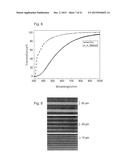 Reactive Superhydrophobic Surfaces, Patterned Superhydrophobic Surfaces,     Methods For Producing The Same And Use Of The Patterned Superhydrophobic     Surfaces diagram and image