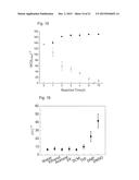 Reactive Superhydrophobic Surfaces, Patterned Superhydrophobic Surfaces,     Methods For Producing The Same And Use Of The Patterned Superhydrophobic     Surfaces diagram and image