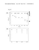 Reactive Superhydrophobic Surfaces, Patterned Superhydrophobic Surfaces,     Methods For Producing The Same And Use Of The Patterned Superhydrophobic     Surfaces diagram and image