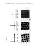 Reactive Superhydrophobic Surfaces, Patterned Superhydrophobic Surfaces,     Methods For Producing The Same And Use Of The Patterned Superhydrophobic     Surfaces diagram and image