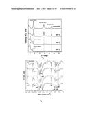 Carboxylate-Alumoxanes Nucleating Agents and a Process for the Preparation     Thereof diagram and image