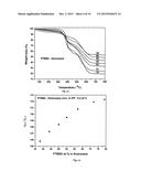 Carboxylate-Alumoxanes Nucleating Agents and a Process for the Preparation     Thereof diagram and image