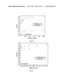 Carboxylate-Alumoxanes Nucleating Agents and a Process for the Preparation     Thereof diagram and image