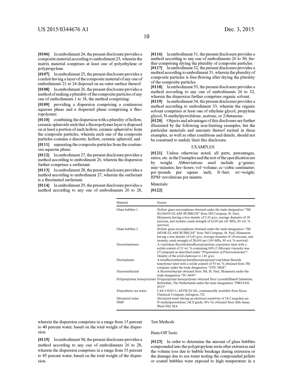 COMPOSITE PARTICLES INCLUDING A FLUOROPOLYMER, METHODS OF MAKING, AND     ARTICLES INCLUDING THE SAME - diagram, schematic, and image 13