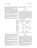 REDUCING FOULING IN HEAT EXCHANGERS diagram and image