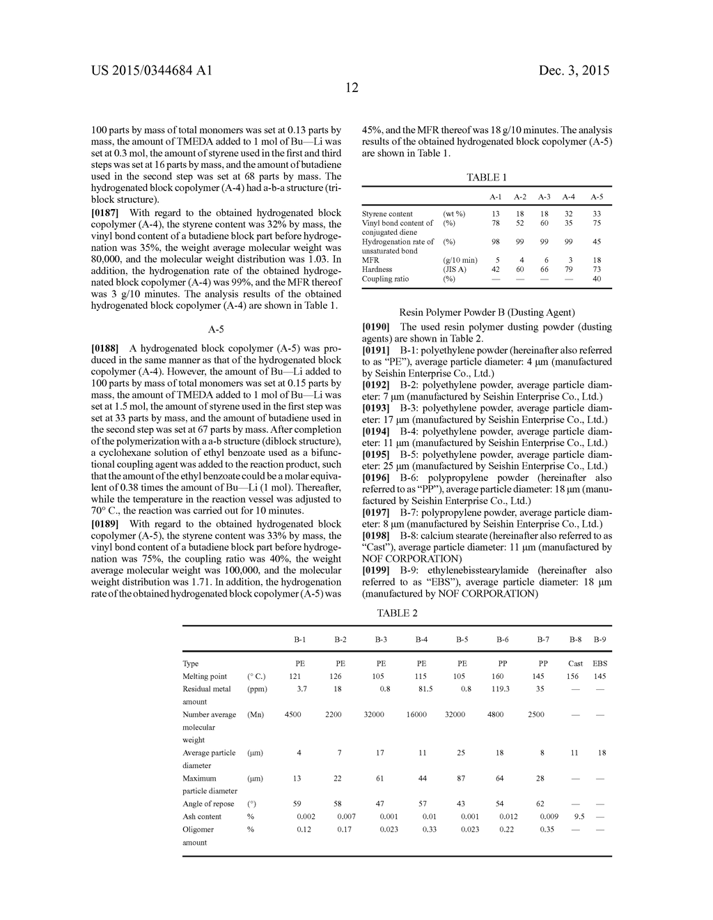 Hydrogenated Block Copolymer Pellet, Polyolefin Resin Composition, and     Molded Product Thereof - diagram, schematic, and image 13