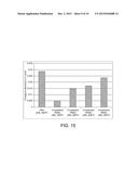 Anti-Extrusion Compositions for Sealing and Wear Components diagram and image