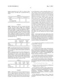 Anti-Extrusion Compositions for Sealing and Wear Components diagram and image