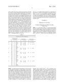 CATIONIC PAINT ADDITIVES diagram and image