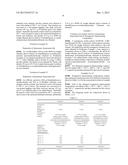 QUATERNARY AMMONIUM SALT-CONTAINING CATALYST FOR DISSOCIATION OF BLOCKING     AGENT AND USE THEREOF diagram and image