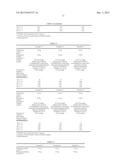 QUATERNARY AMMONIUM SALT-CONTAINING CATALYST FOR DISSOCIATION OF BLOCKING     AGENT AND USE THEREOF diagram and image