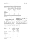 QUATERNARY AMMONIUM SALT-CONTAINING CATALYST FOR DISSOCIATION OF BLOCKING     AGENT AND USE THEREOF diagram and image