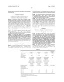 QUATERNARY AMMONIUM SALT-CONTAINING CATALYST FOR DISSOCIATION OF BLOCKING     AGENT AND USE THEREOF diagram and image