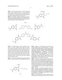 A Coating Composition diagram and image