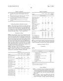 A Coating Composition diagram and image