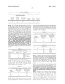 TIE-LAYER ADHESIVES HAVING IMPROVED ADHESION AND MELT STRENGTH diagram and image