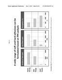 ADHESIVE COMPOSITIONS AND METHODS diagram and image