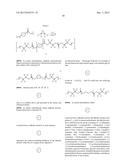 ADHESIVE COMPOSITIONS AND METHODS diagram and image