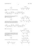 ADHESIVE COMPOSITIONS AND METHODS diagram and image