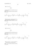 ADHESIVE COMPOSITIONS AND METHODS diagram and image