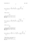 ADHESIVE COMPOSITIONS AND METHODS diagram and image