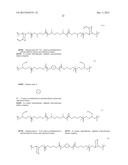 ADHESIVE COMPOSITIONS AND METHODS diagram and image