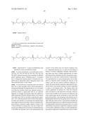 ADHESIVE COMPOSITIONS AND METHODS diagram and image