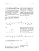 ADHESIVE COMPOSITIONS AND METHODS diagram and image