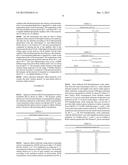 WATER CLUSTER-DOMINANT ALKALI SURFACTANT COMPOSITIONS AND THEIR USE diagram and image